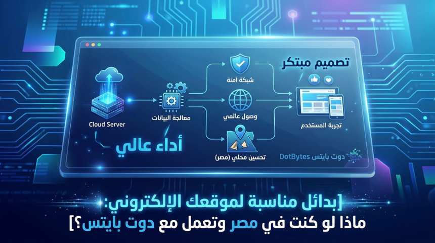 كيفية عمل موقع الكتروني